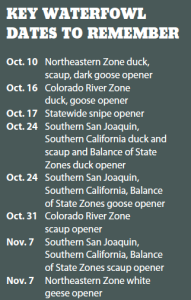 Key Waterfowl Dates to Remember